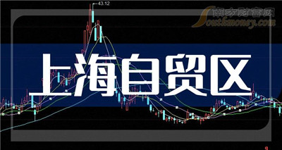 上海闵行区品茶网店转让